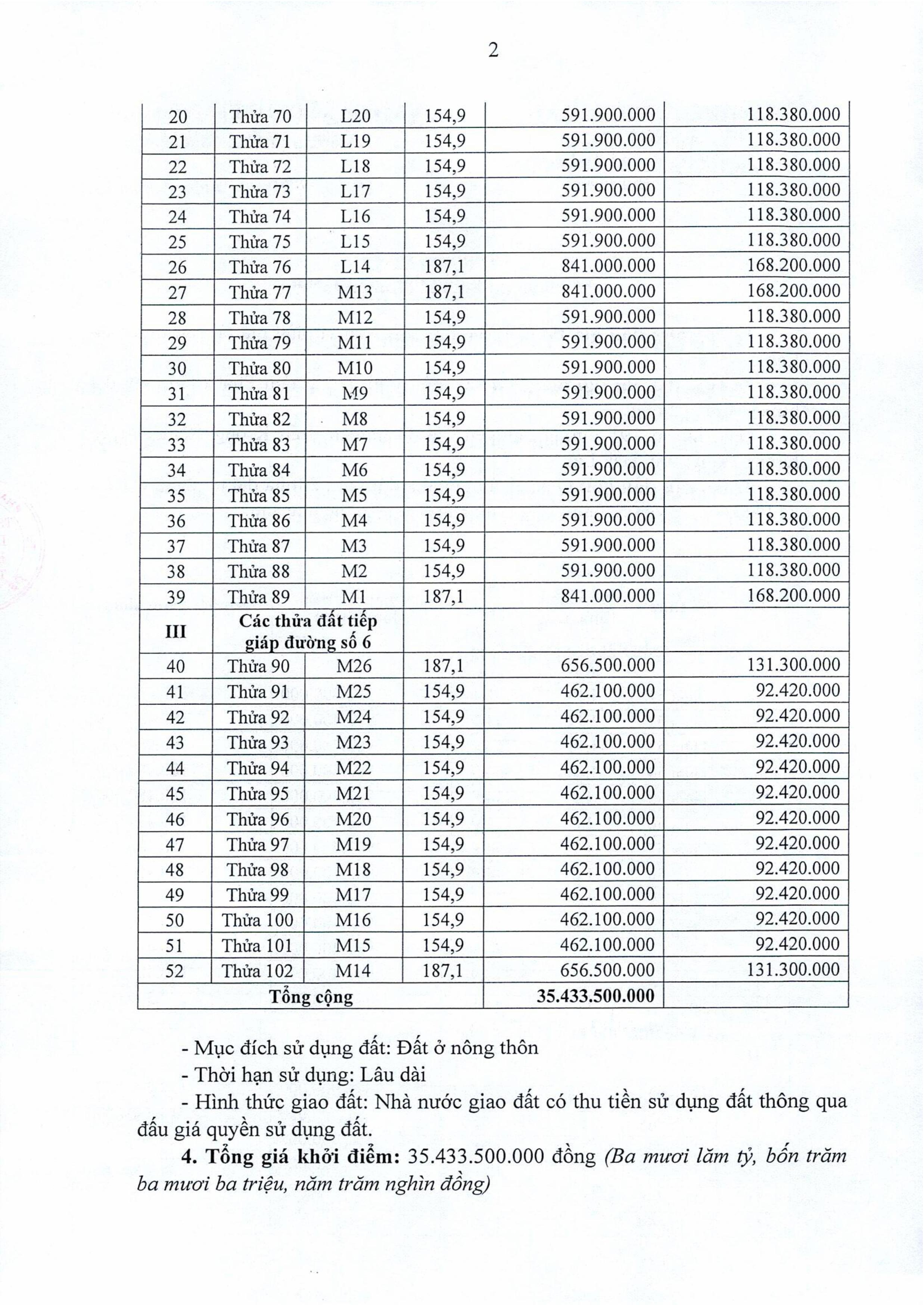 TB ĐG 66.25_0002-hình ảnh-1